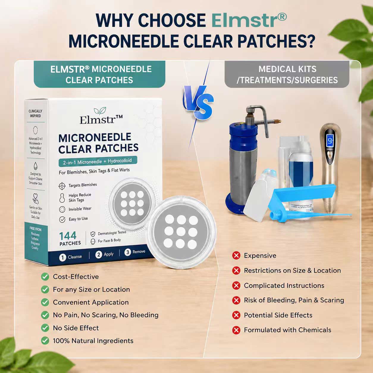 🔥Elmstr®2-in-1 Microneedle & Hydrocolloid Patch🍀| Removes Raised Moles, Acne, Flat Warts & Skin Tags | Helps Improve Wrinkles, Scars & Blemishes | Invisible Patches for Face & Body